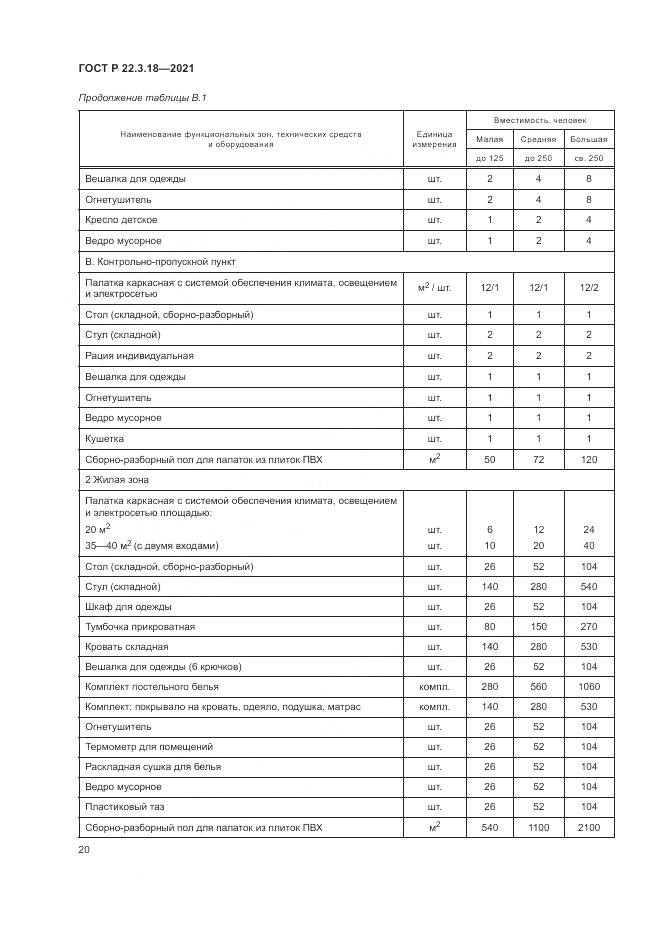 ГОСТ Р 22.3.18-2021, страница 24