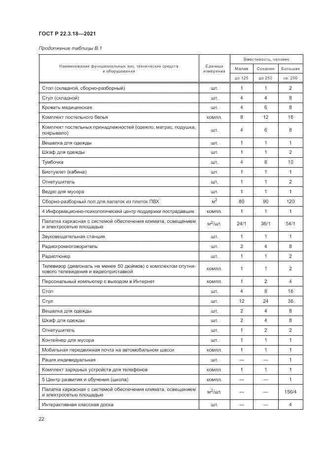 ГОСТ Р 22.3.18-2021, страница 26