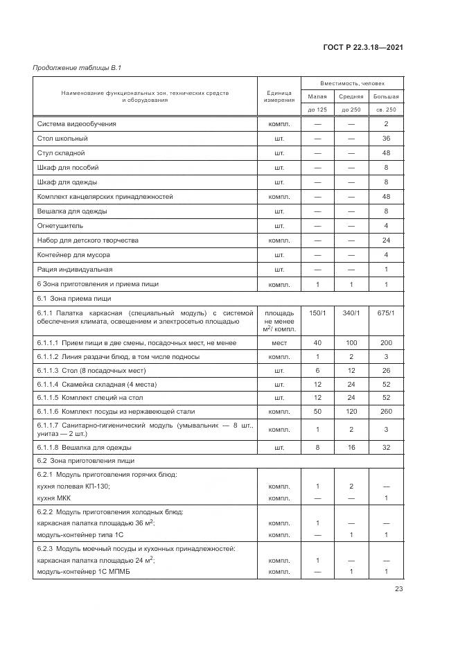 ГОСТ Р 22.3.18-2021, страница 27