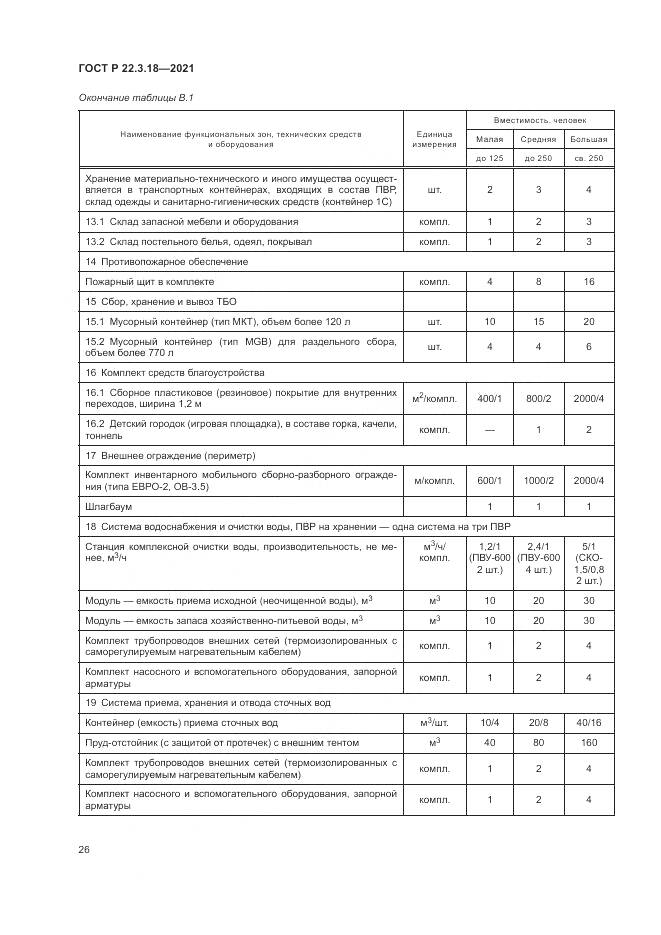 ГОСТ Р 22.3.18-2021, страница 30