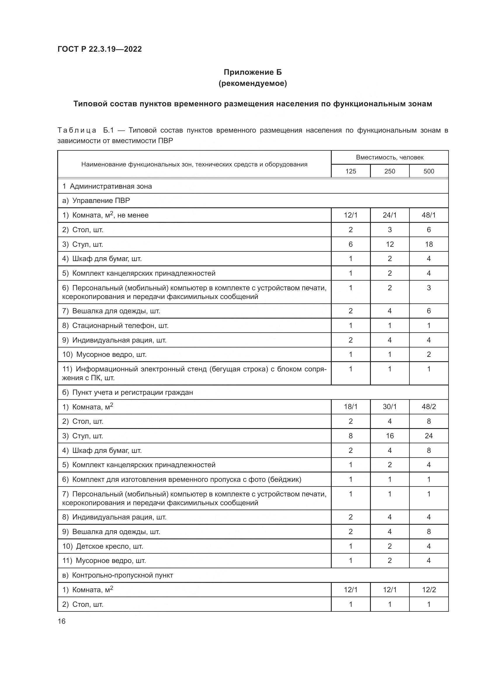 ГОСТ Р 22.3.19-2022, страница 20