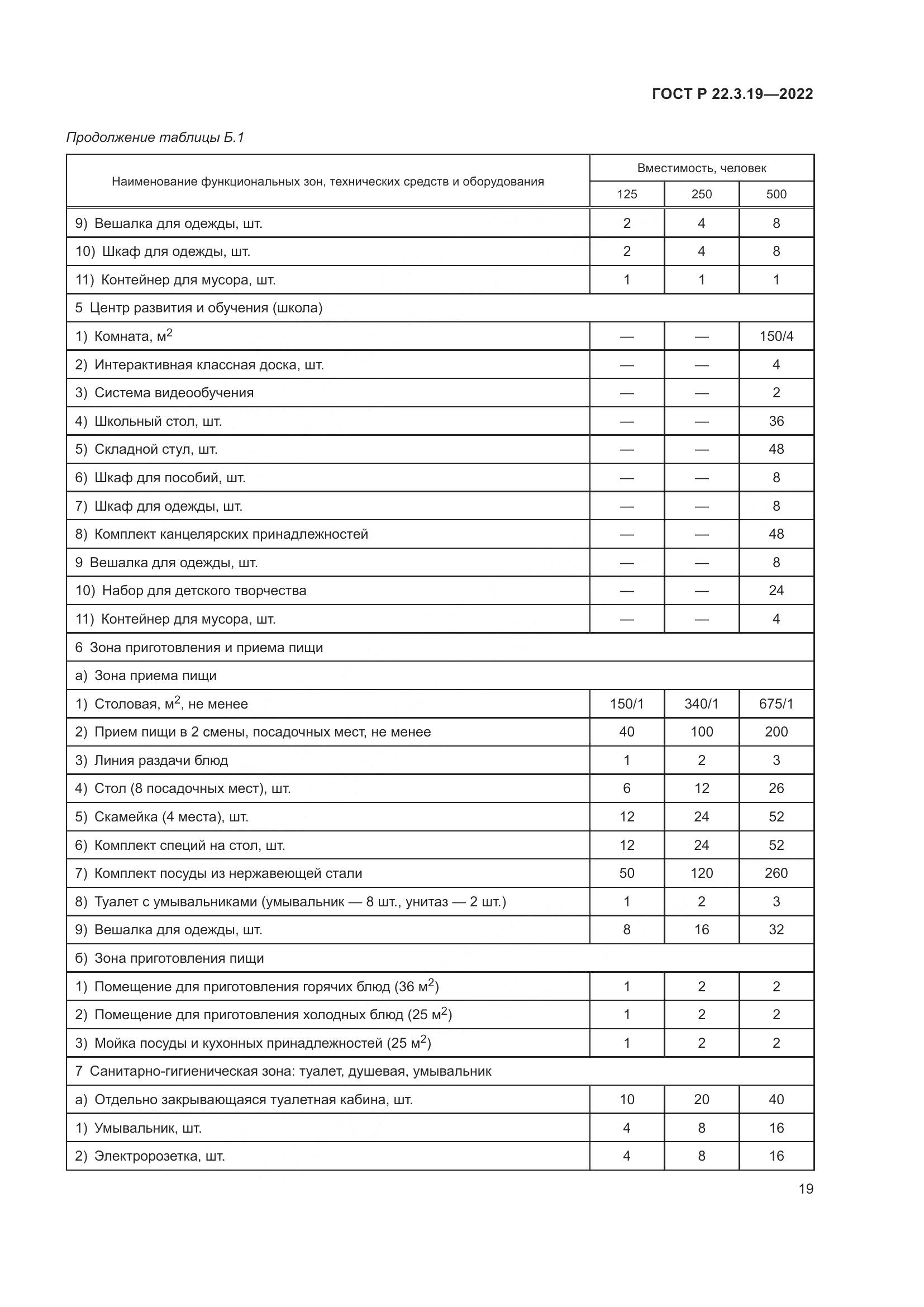 ГОСТ Р 22.3.19-2022, страница 23