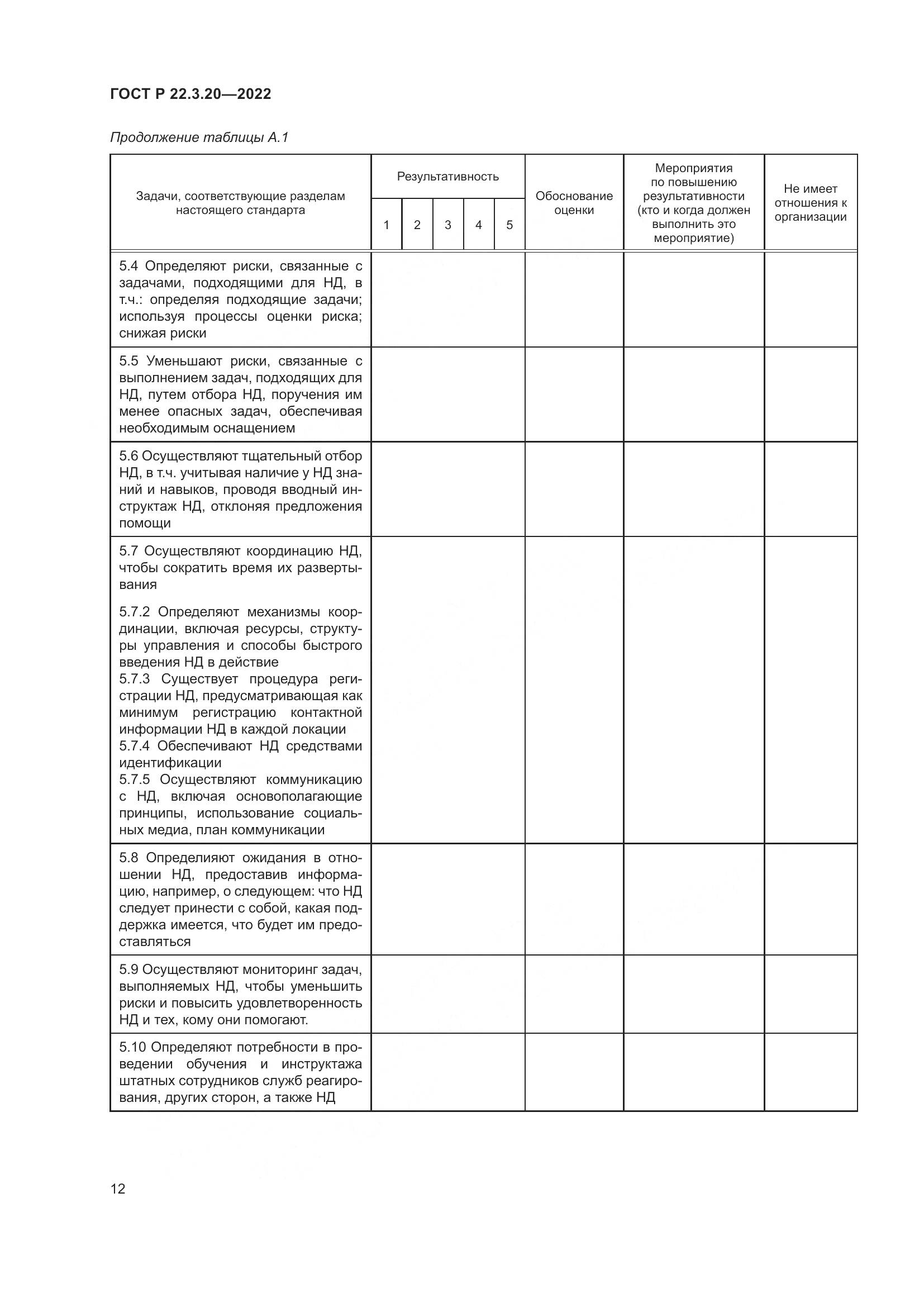 ГОСТ Р 22.3.20-2022, страница 16