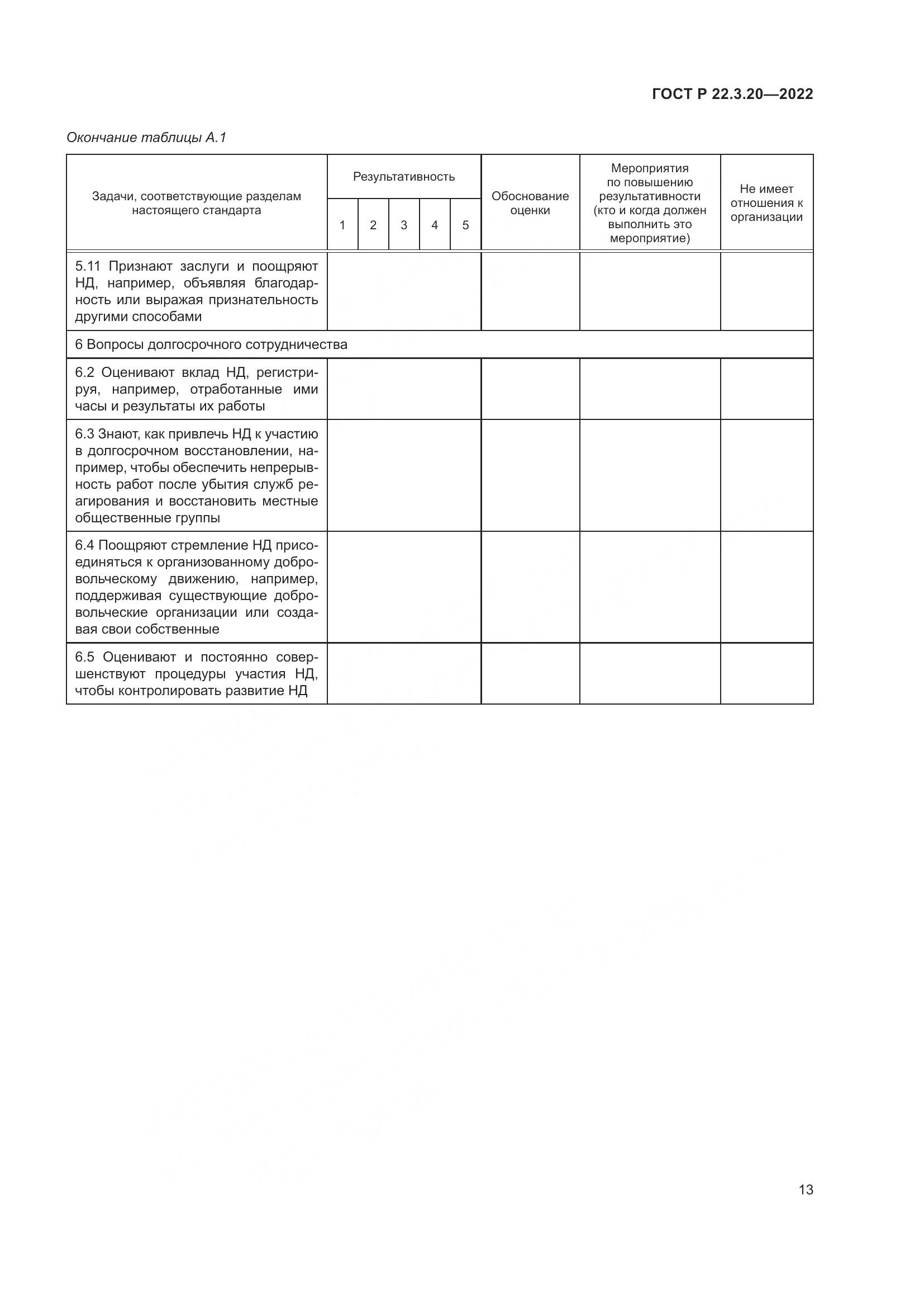 ГОСТ Р 22.3.20-2022, страница 17