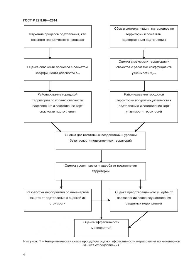ГОСТ Р 22.8.09-2014, страница 8