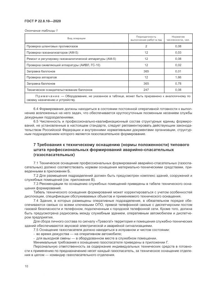ГОСТ Р 22.8.10-2020, страница 14