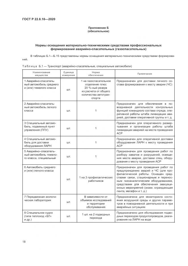 ГОСТ Р 22.8.10-2020, страница 22