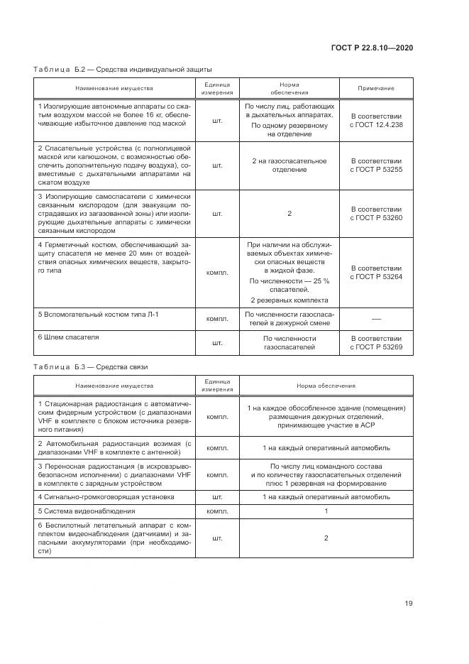 ГОСТ Р 22.8.10-2020, страница 23