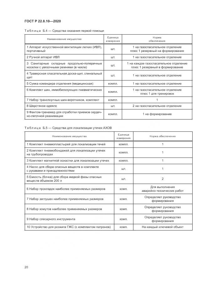 ГОСТ Р 22.8.10-2020, страница 24