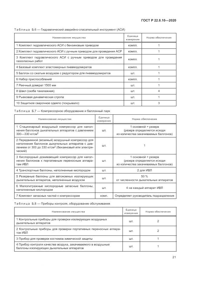 ГОСТ Р 22.8.10-2020, страница 25