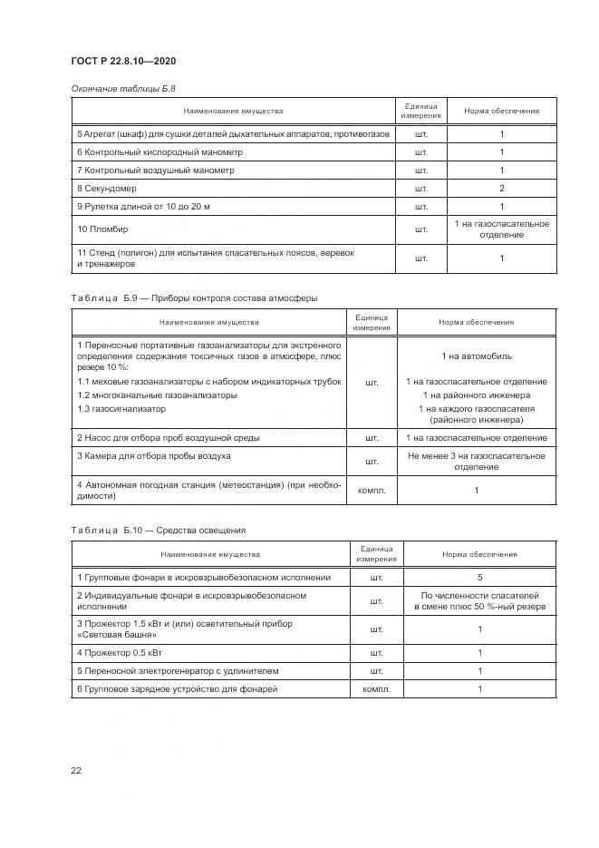 ГОСТ Р 22.8.10-2020, страница 26