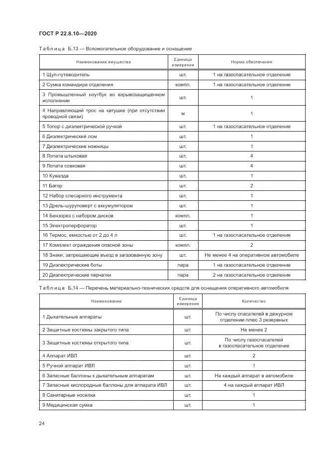 ГОСТ Р 22.8.10-2020, страница 28