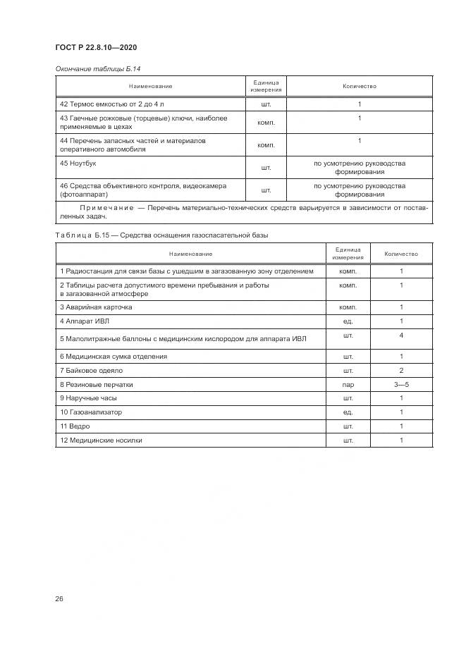 ГОСТ Р 22.8.10-2020, страница 30