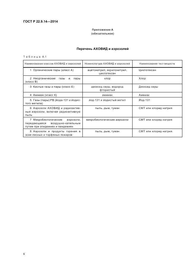 ГОСТ Р 22.9.14-2014, страница 10