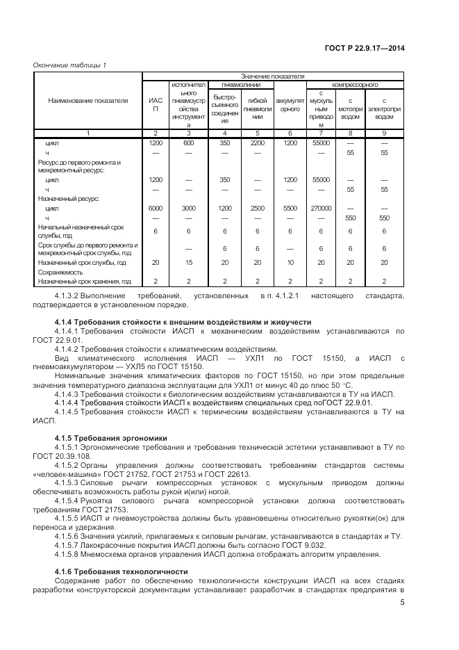 ГОСТ Р 22.9.17-2014, страница 7