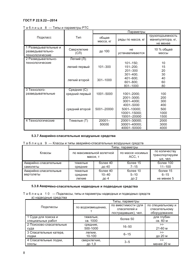 ГОСТ Р 22.9.22-2014, страница 10