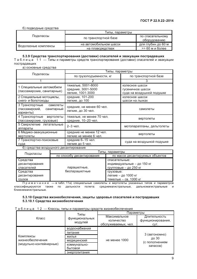 ГОСТ Р 22.9.22-2014, страница 11