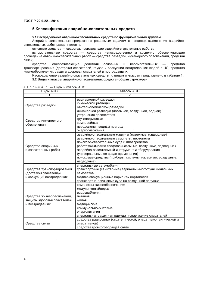 ГОСТ Р 22.9.22-2014, страница 6