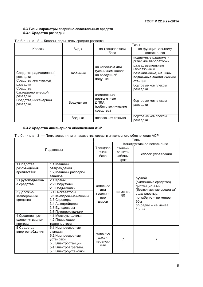 ГОСТ Р 22.9.22-2014, страница 7
