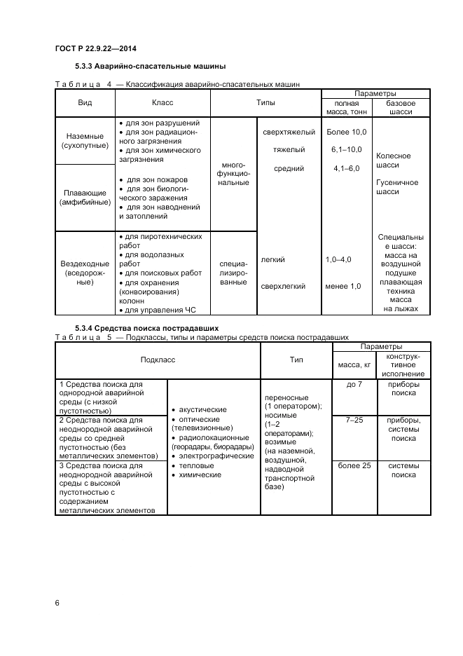 ГОСТ Р 22.9.22-2014, страница 8