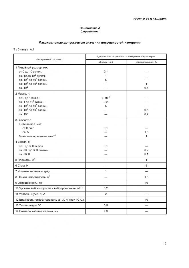ГОСТ Р  22.9.34-2020, страница 19