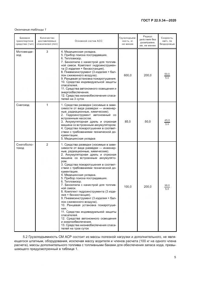 ГОСТ Р  22.9.34-2020, страница 9