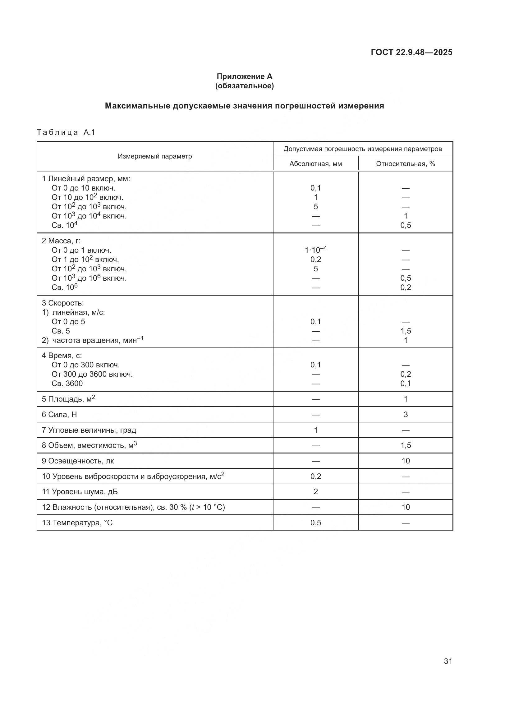 ГОСТ 22.9.48-2025, страница 35