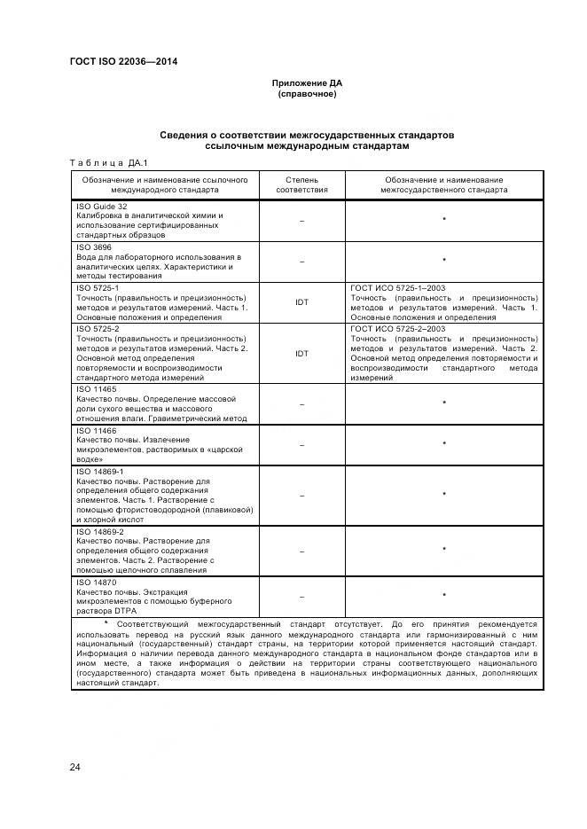 ГОСТ ISO 22036-2014, страница 28
