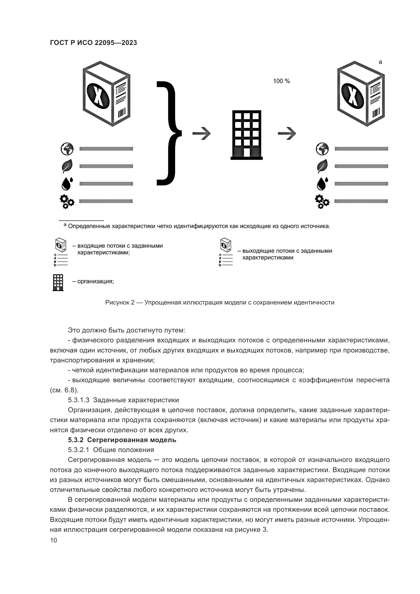 ГОСТ Р ИСО 22095-2023, страница 16