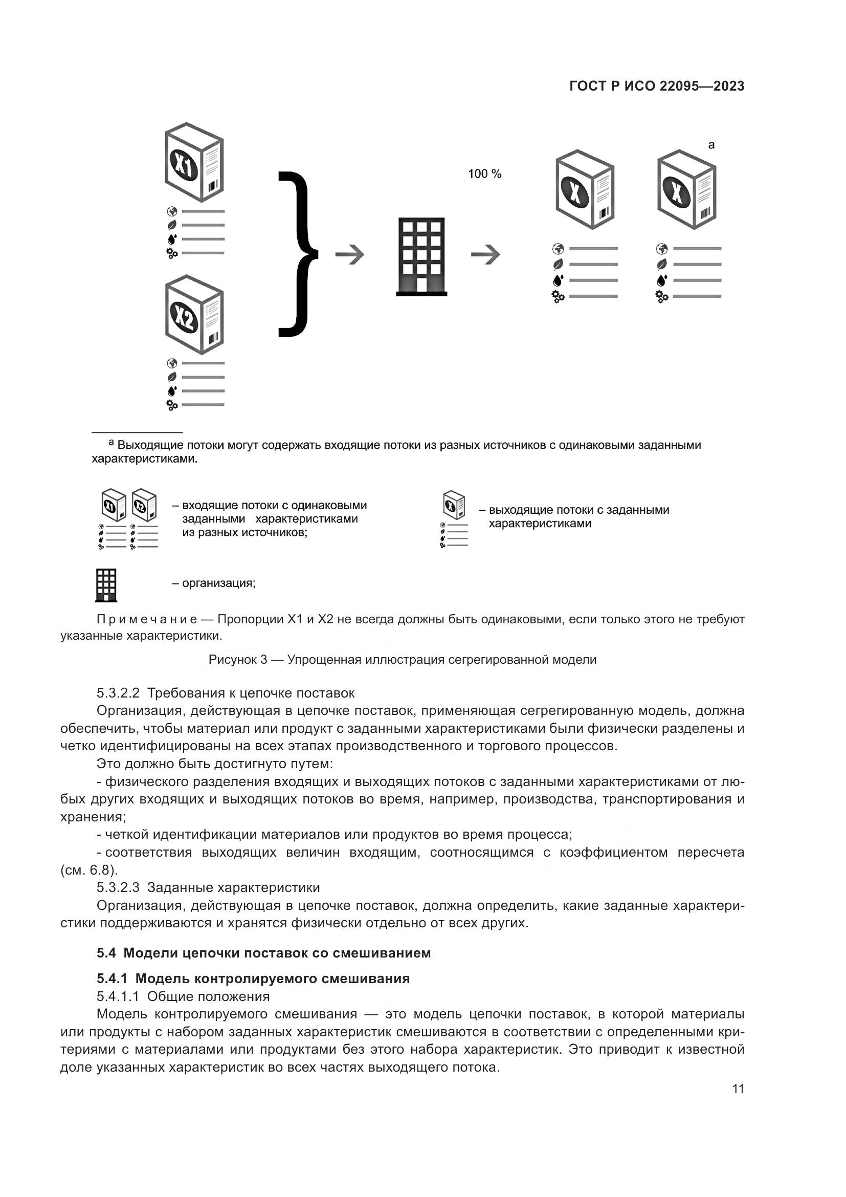 ГОСТ Р ИСО 22095-2023, страница 17