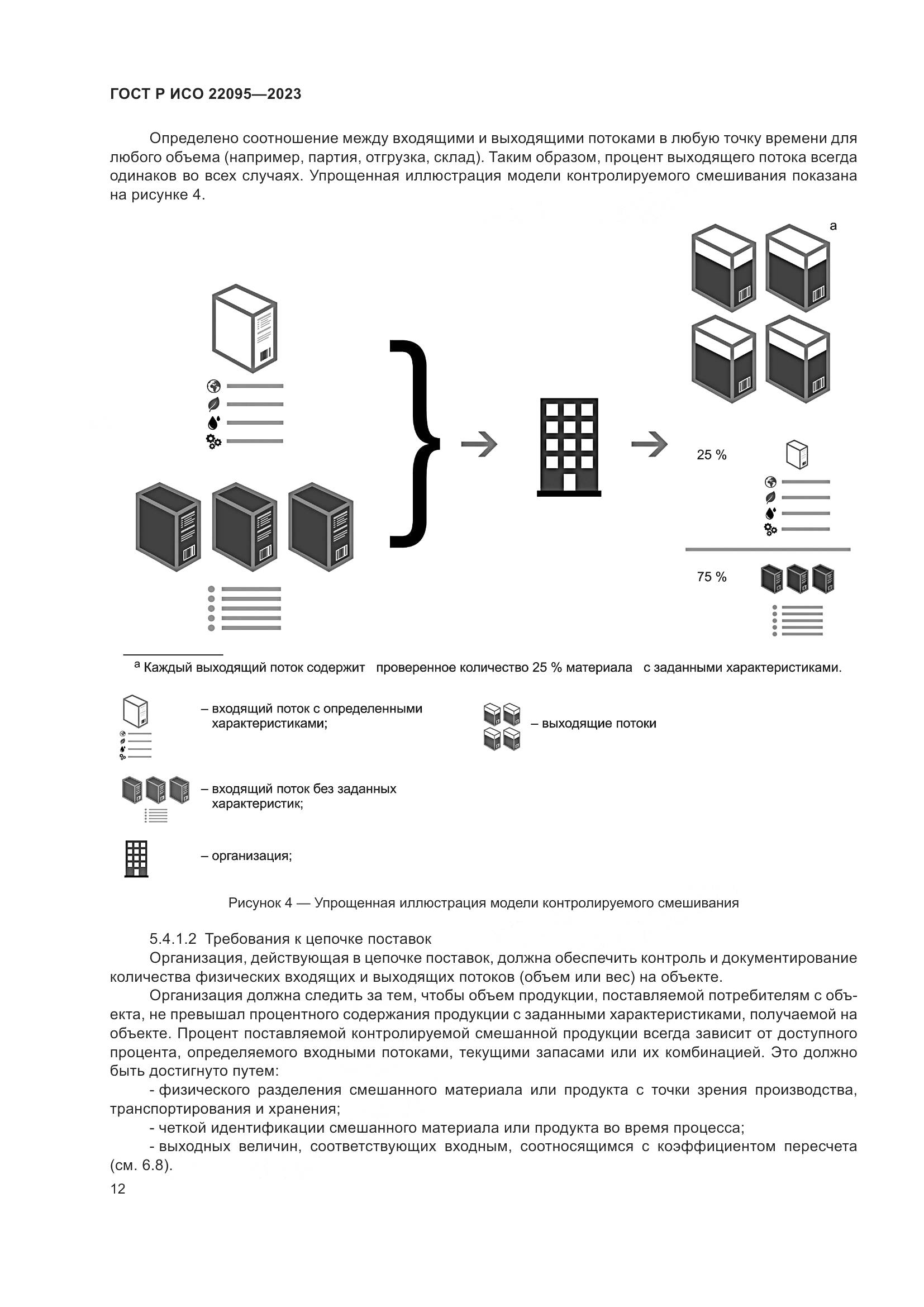 ГОСТ Р ИСО 22095-2023, страница 18