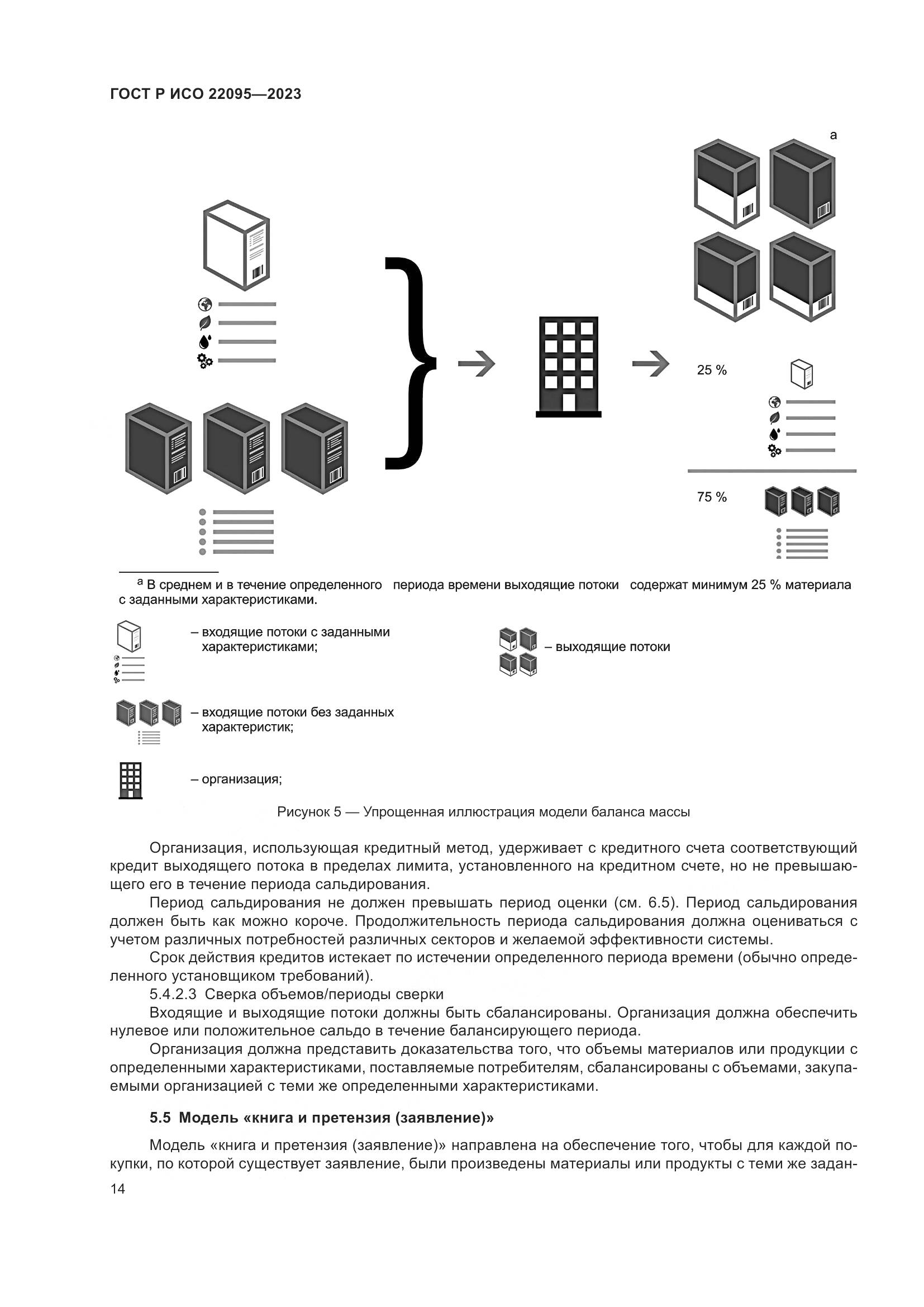 ГОСТ Р ИСО 22095-2023, страница 20