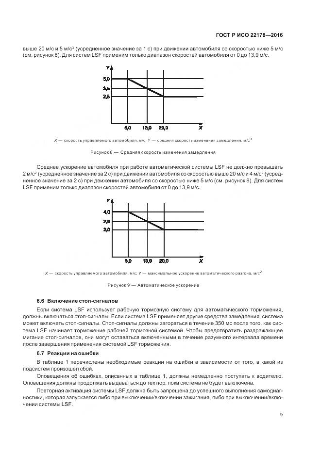 ГОСТ Р ИСО 22178-2016, страница 13