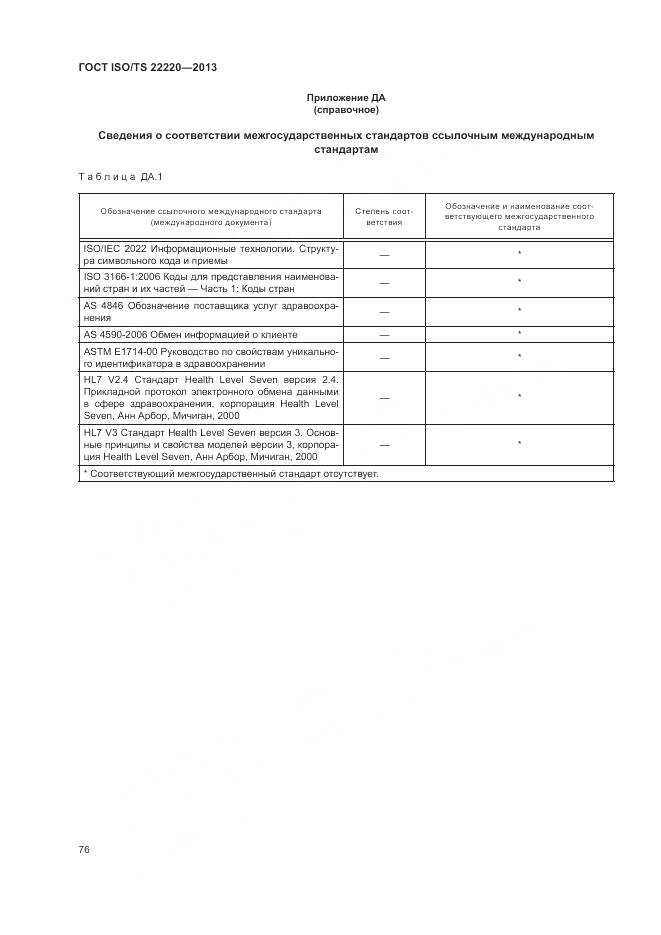ГОСТ ISO/TS 22220-2013, страница 84