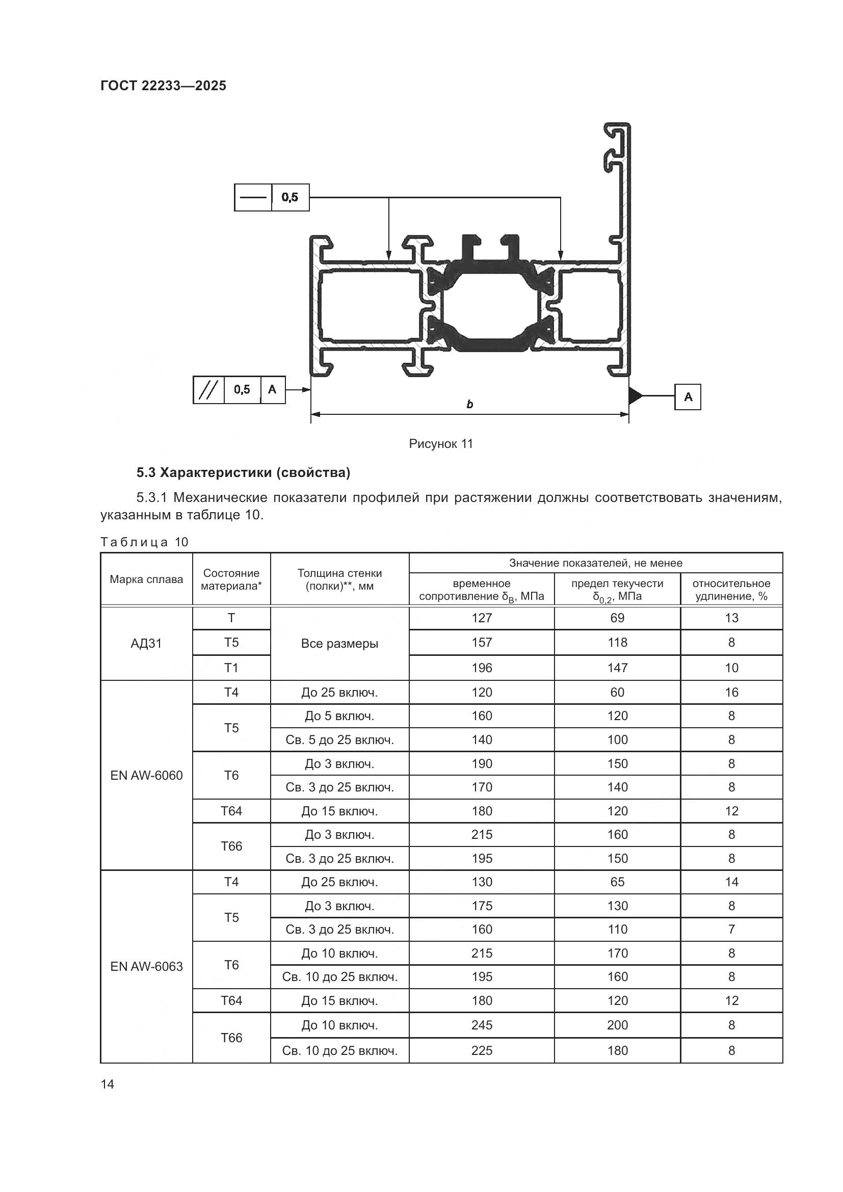 ГОСТ 22233-2025, страница 18