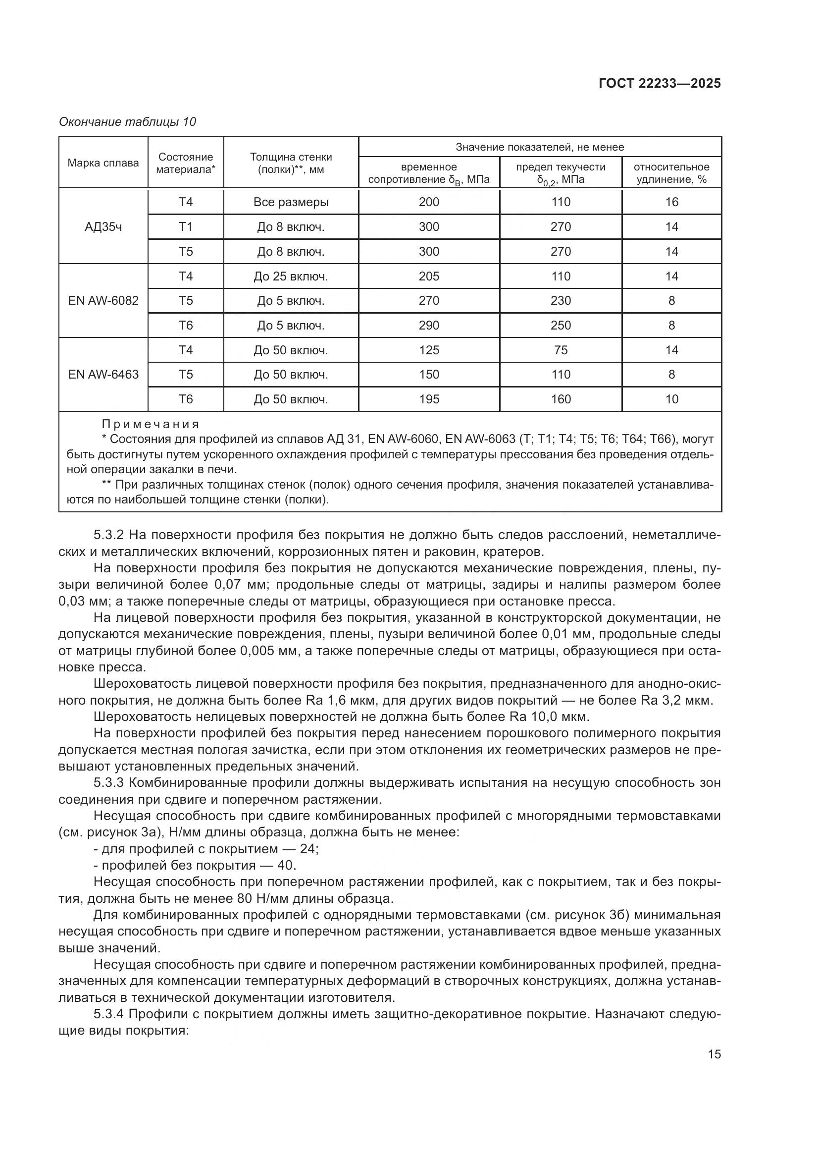 ГОСТ 22233-2025, страница 19