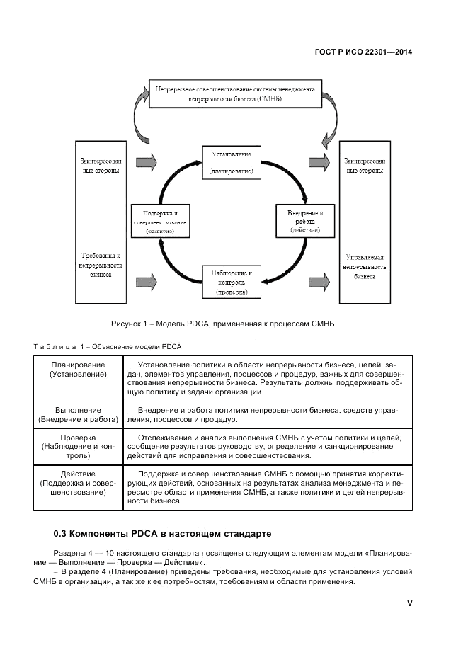 ГОСТ Р ИСО 22301-2014, страница 5