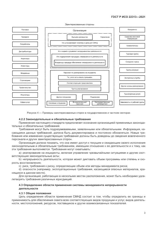 ГОСТ Р ИСО 22313-2021, страница 13
