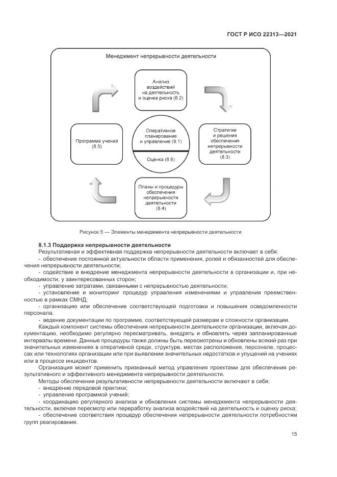 ГОСТ Р ИСО 22313-2021, страница 25