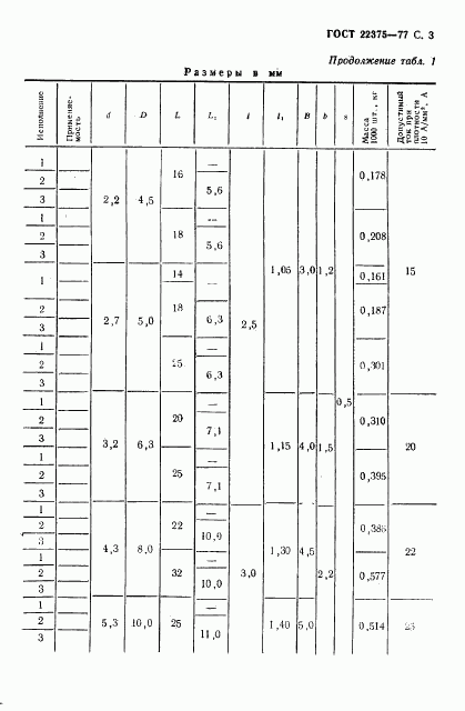 ГОСТ 22375-77, страница 4