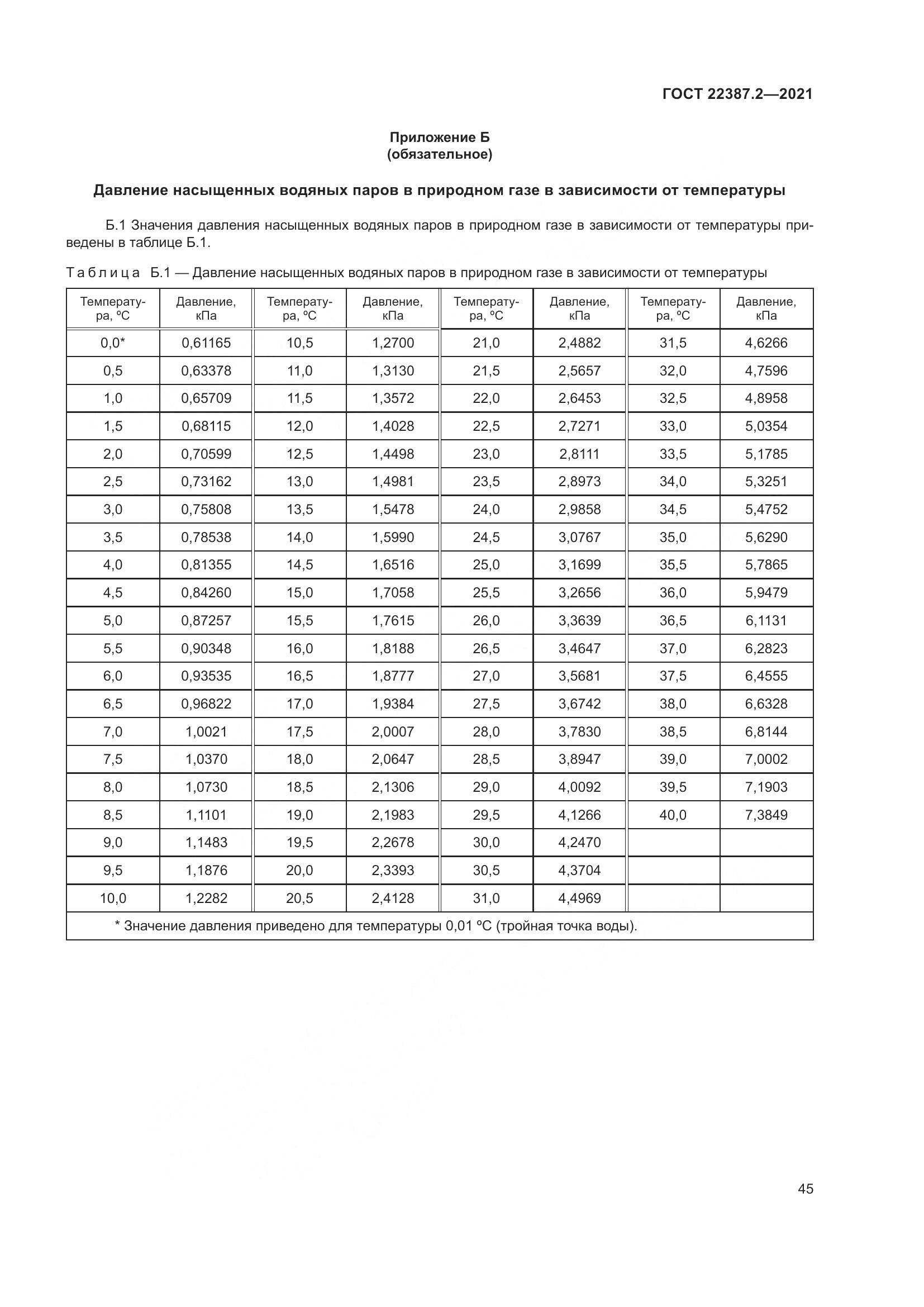 ГОСТ 22387.2-2021, страница 51