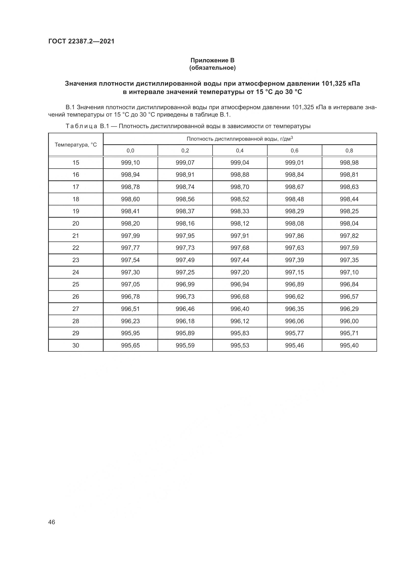 ГОСТ 22387.2-2021, страница 52