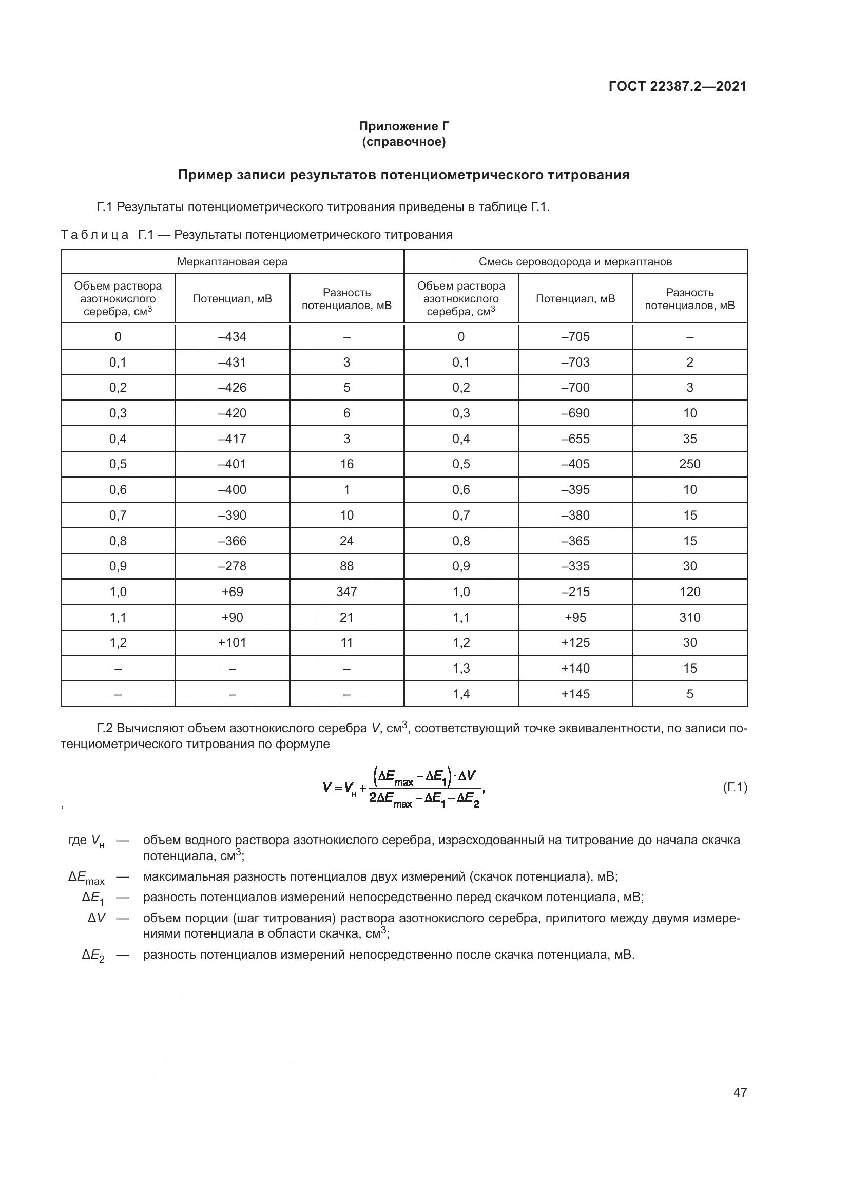 ГОСТ 22387.2-2021, страница 53