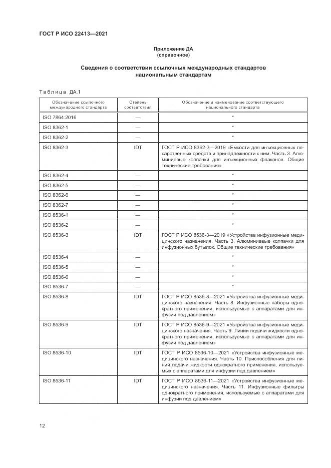 ГОСТ Р ИСО 22413-2021, страница 16
