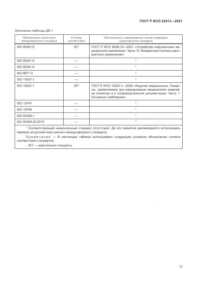 ГОСТ Р ИСО 22413-2021, страница 17