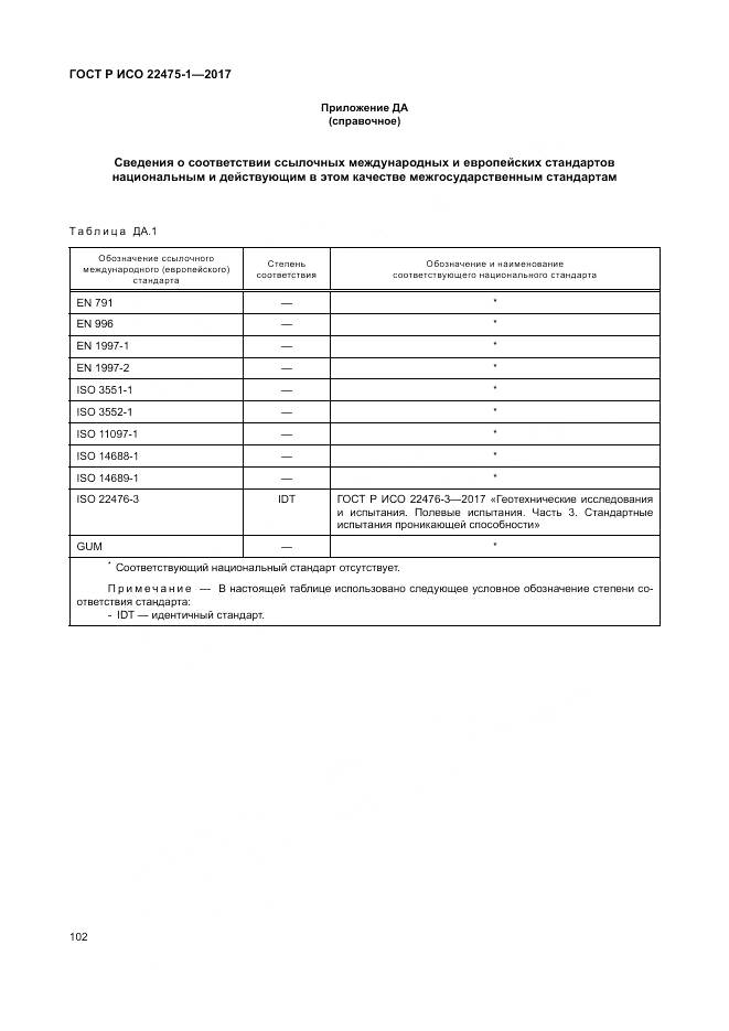 ГОСТ Р ИСО 22475-1-2017, страница 108