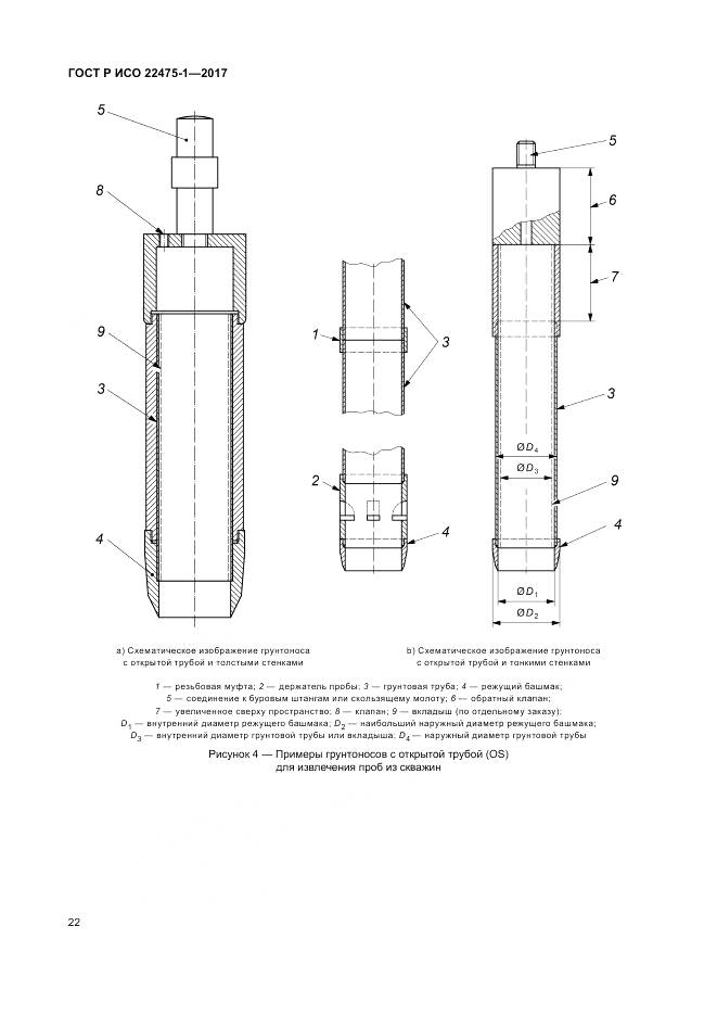 ГОСТ Р ИСО 22475-1-2017, страница 28