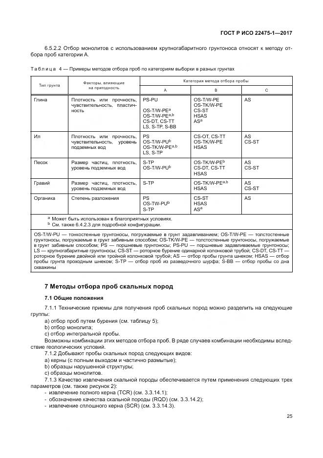 ГОСТ Р ИСО 22475-1-2017, страница 31