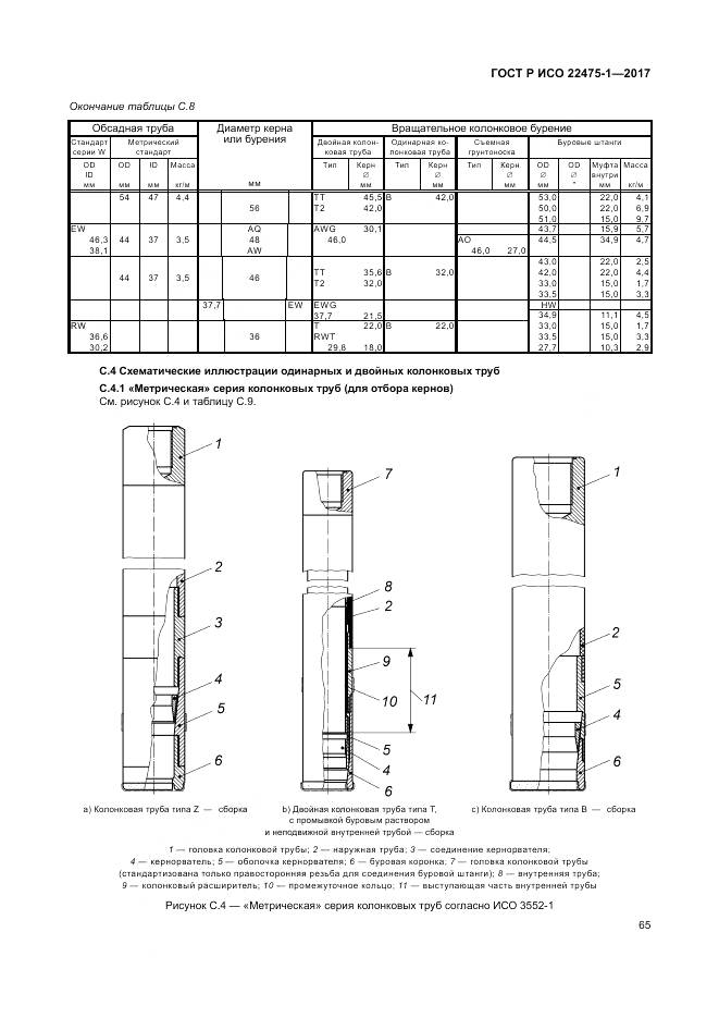 ГОСТ Р ИСО 22475-1-2017, страница 71