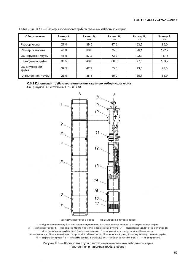 ГОСТ Р ИСО 22475-1-2017, страница 75
